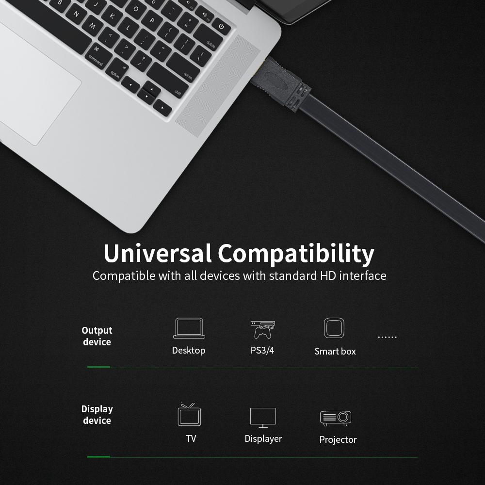 HD Cable High Speed 4K 3D Gold-plated Connectors Support 1080P for PC Laptop  Projector TV DVD 0.5m/1.64ft