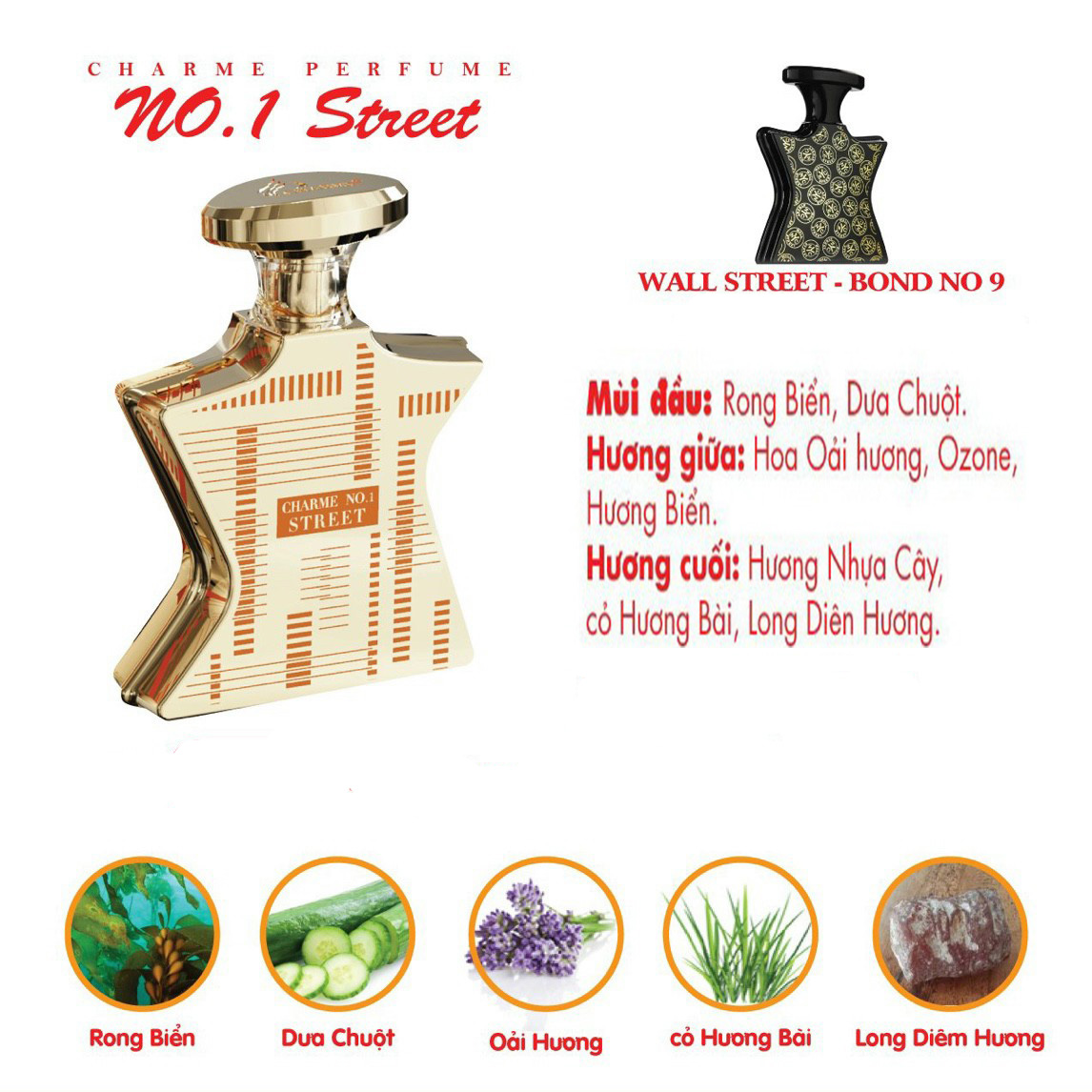 Nước Hoa Charme No.1 Street 100ml