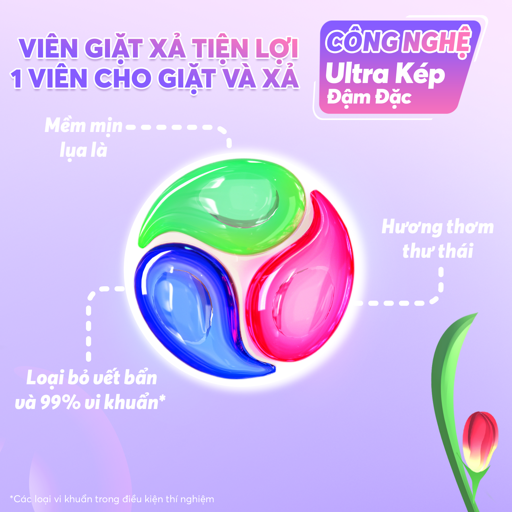 Túi viên giặt xả MaxKleen Hương ngày thư thái