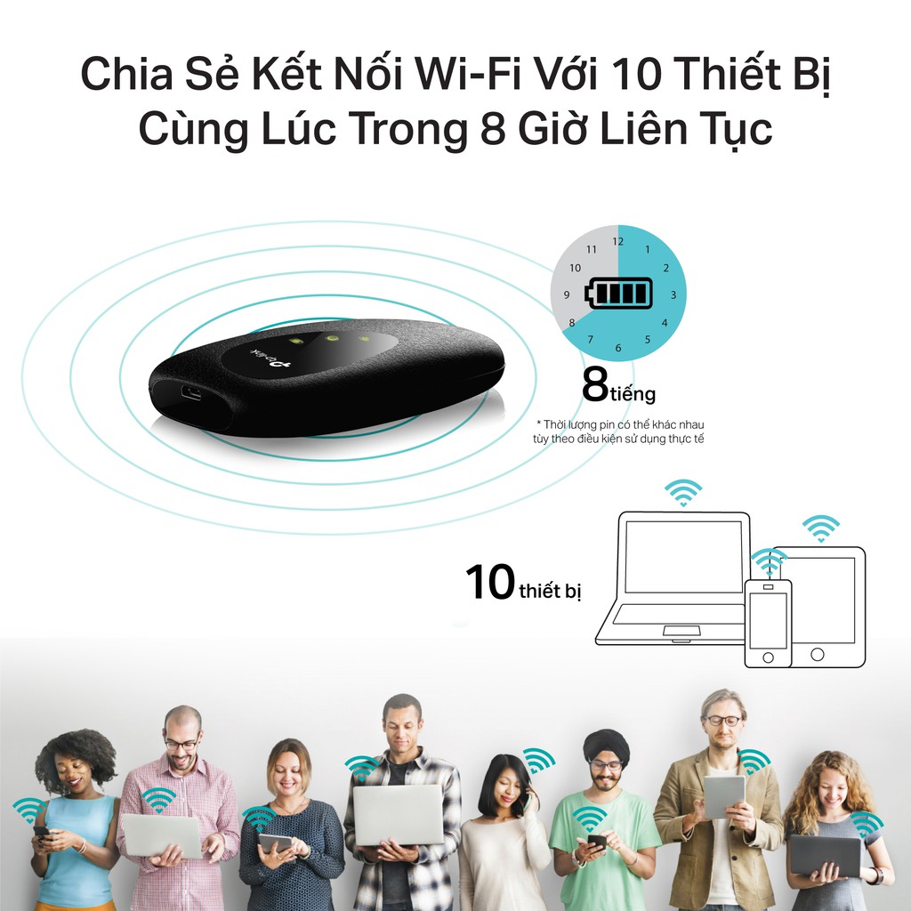 [Hỏa Tốc] Bộ Phát Wifi Di Động TP-Lin M7000 3G/4G LTE 150Mbps Pin sạc 2000mAh