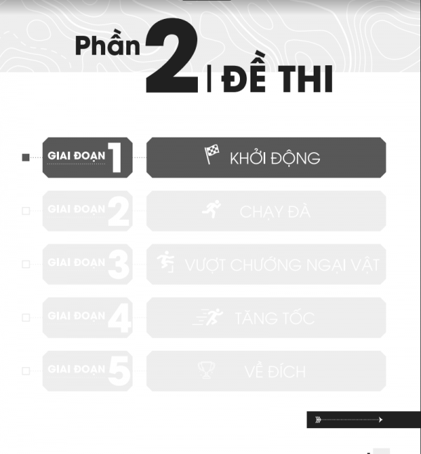CC Thần tốc luyện đề 2020 môn Tiếng Anh tập 1-3 CC Thần tốc luyện đề 2020 môn Tiếng Anh tập 1-3