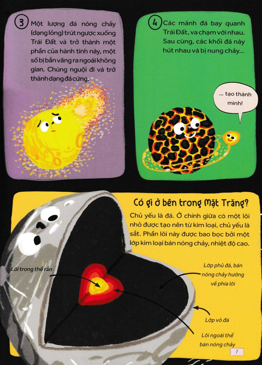 Những Câu Hỏi Tò Mò Và Giải Đáp Thú Vị Về Mặt Trăng _HH