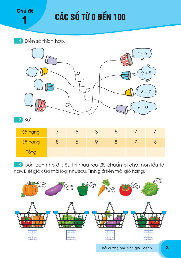 Sách - Bồi Dưỡng Học Sinh Giỏi Toán Lớp 2 - Biên soạn theo chương trình GDPT mới - ndbooks