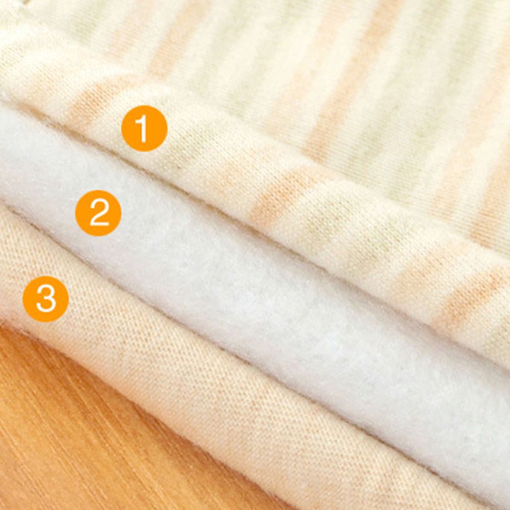 Yếm tròn cho bé chất liệu Cotton mềm mại, an toàn cho bé (yếm cho bé sơ sinh)