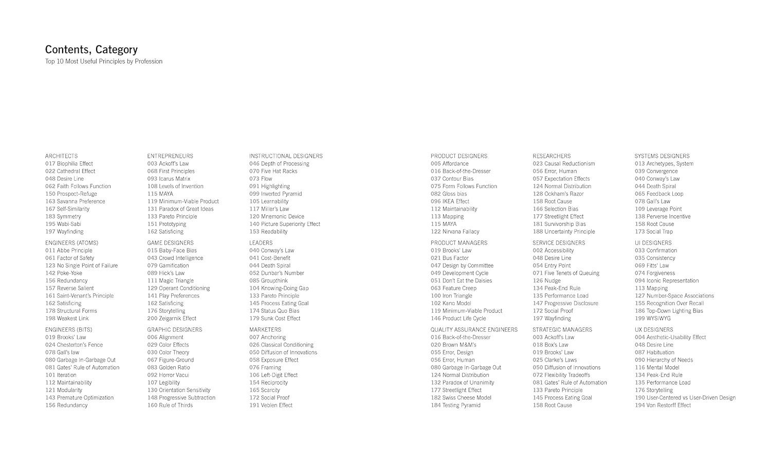 Universal Principles Of Design,Completely  Updated And Expanded
