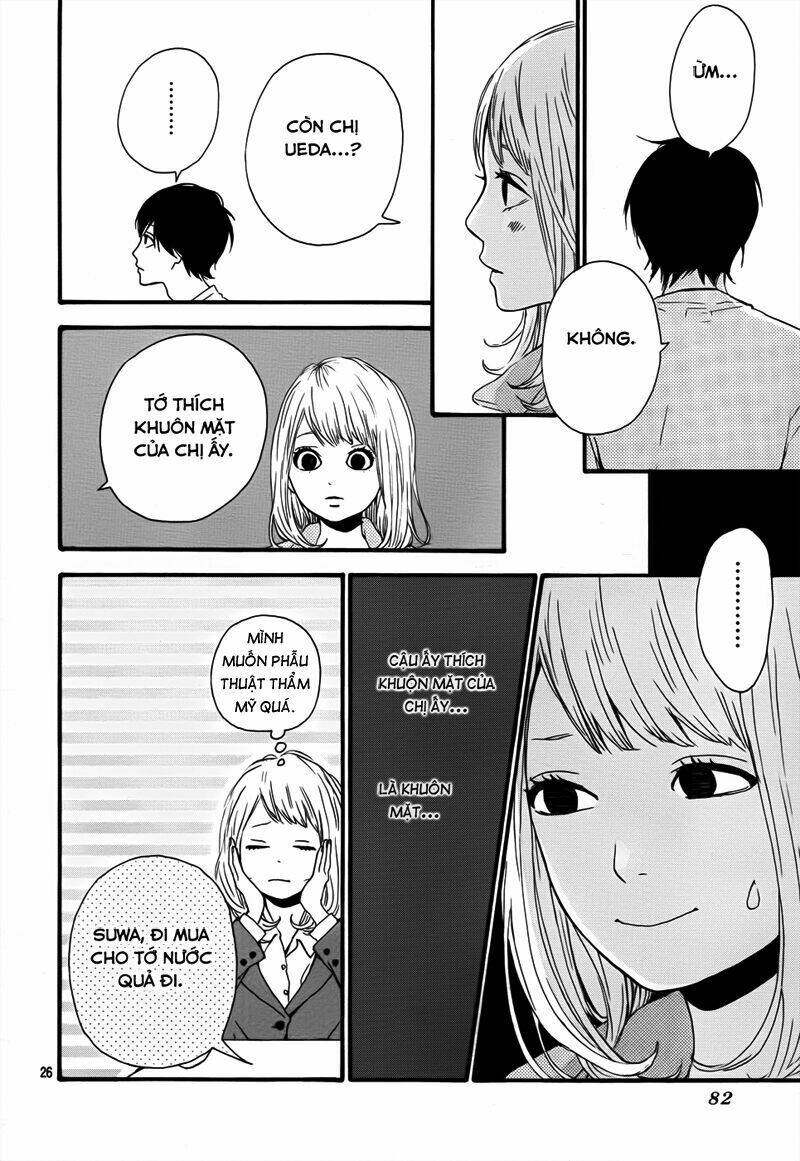 ookami nanka kowakunai! chapter 3 29