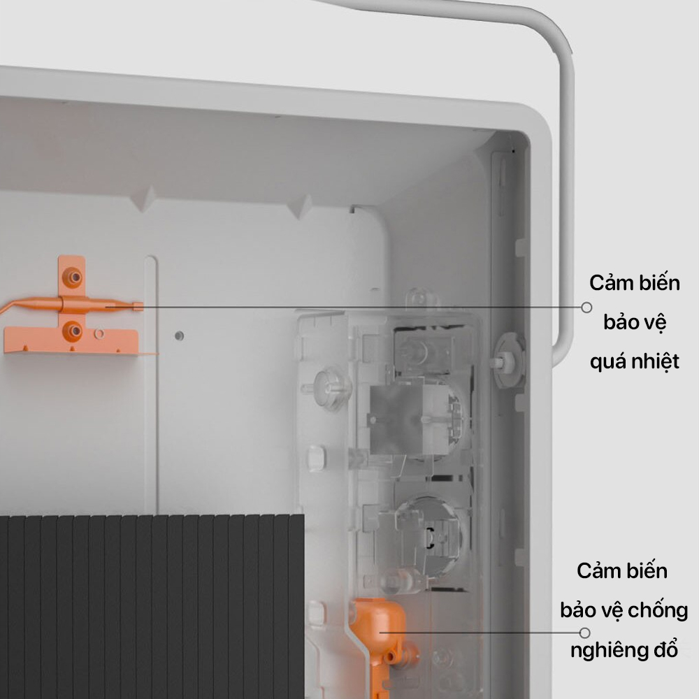 Máy sưởi Xiaomi Smartmi Graphene GR-H Nút Cơ- Hàng chính hãng