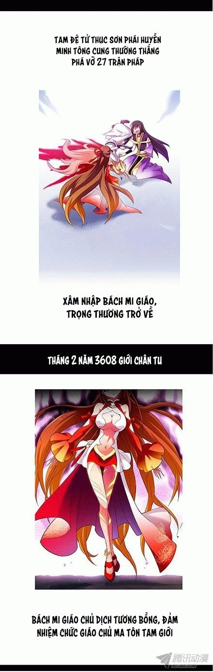 đầu óc đại sư huynh của ta rất đen tối chapter 96 5