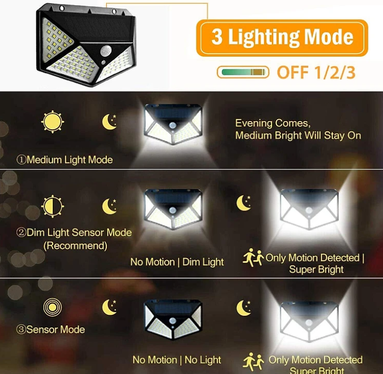 Đèn năng lượng mặt trời KG61 cảm biến chuyển động siêu sáng, chống nước đèn có 3 chế độ sáng (dùng ngoài trời sân vườn đèn đường bóng đèn chiếu sáng) 100led - Hàng chính hãng