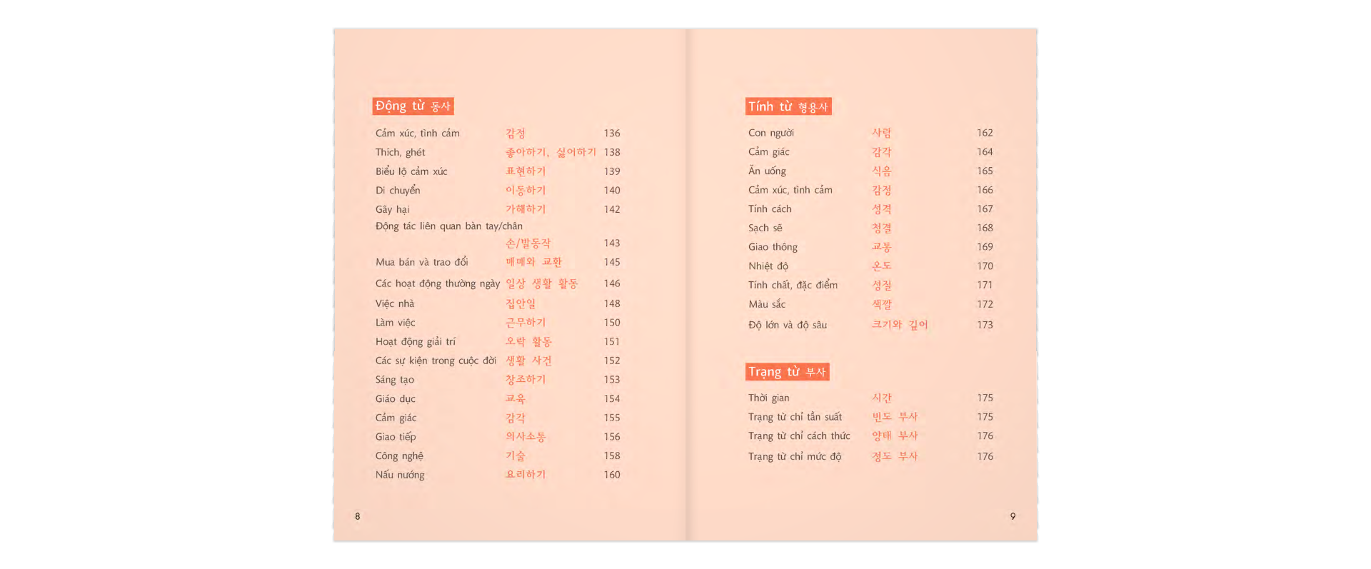 All - In - One Korean (Tiếng Hàn 3 Trong 1) (Kèm 1 Đĩa CD)