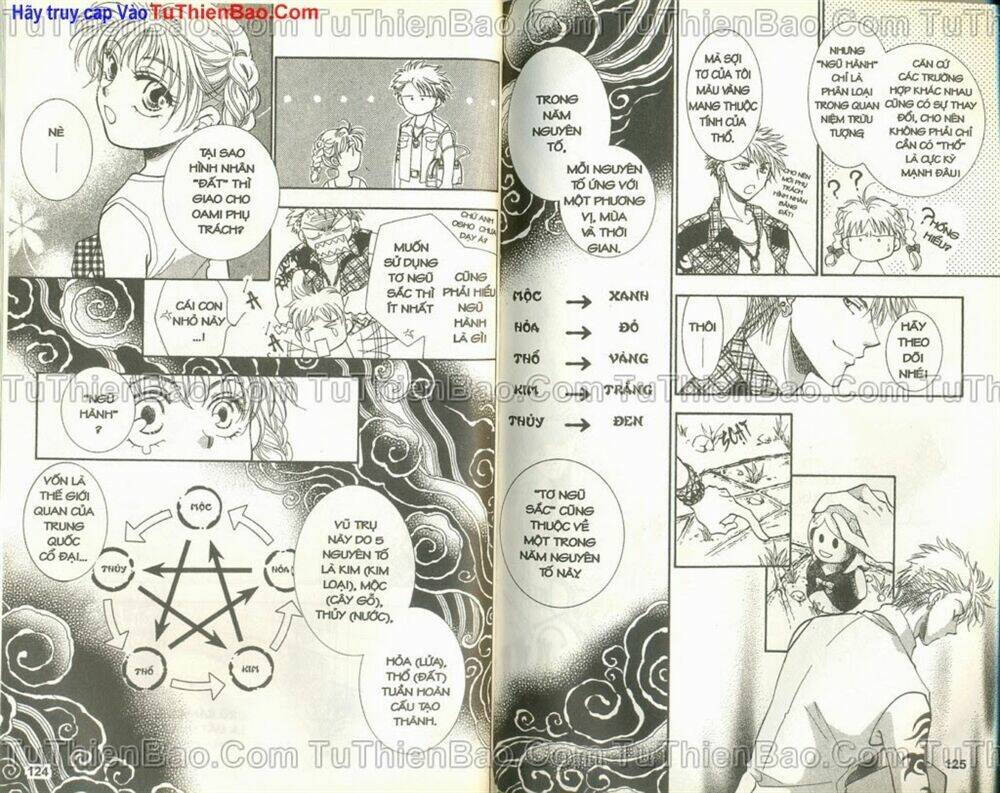 pháp sư tơ hồng chapter 1 62