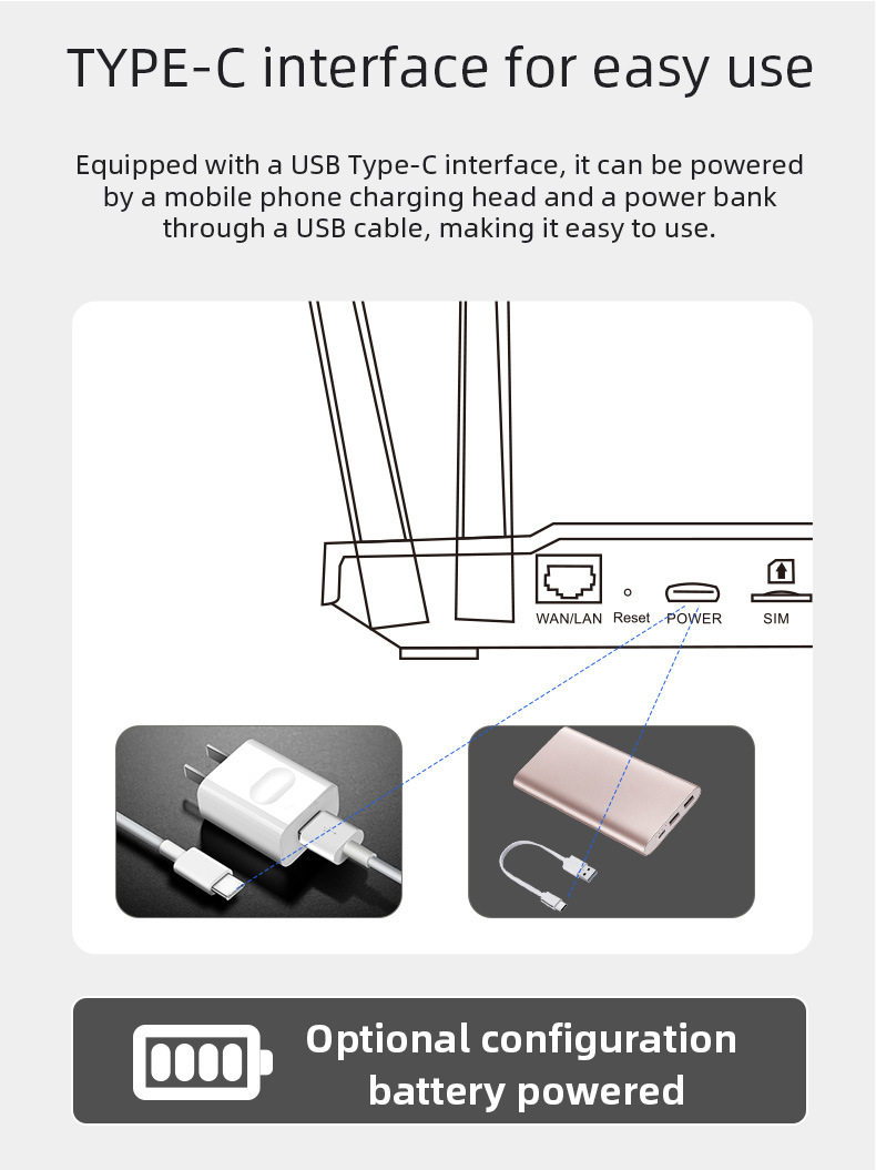 Cục phát WiFi từ sim 4G CPE B828 4 râu tốc độ cao phủ sóng rộng sử dụng được mọi loại sim, kèm pin dự phòng 3000mAh - Hàng chính hãng / Hàng nhập khẩu