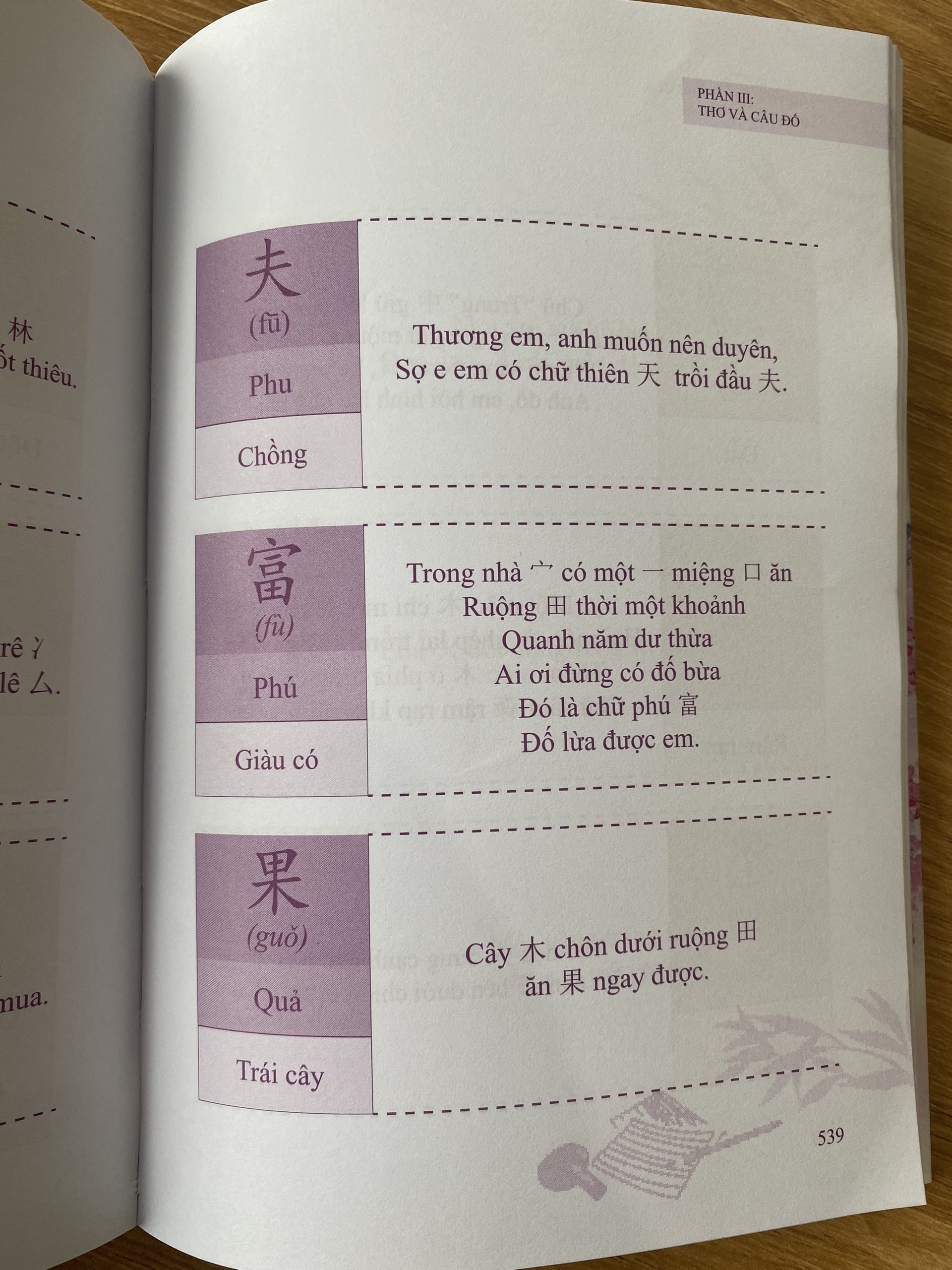 Sách - Nhớ Hán Tự Thông Qua Chiết Tự Chữ Hán - Mẹo Nhớ Chữ Hán Thông Qua Chiết Tự - Xuấn Bản Mới 2022- In Màu