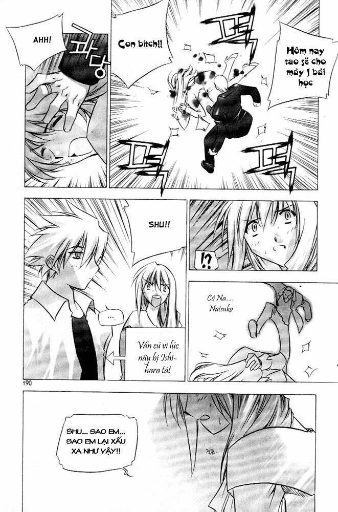 zero - the gate of beginning chapter 7 6