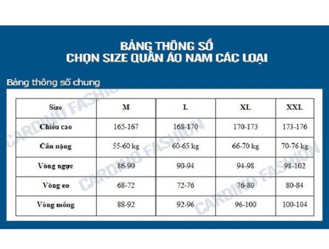 Bộ gió nam cơ bản