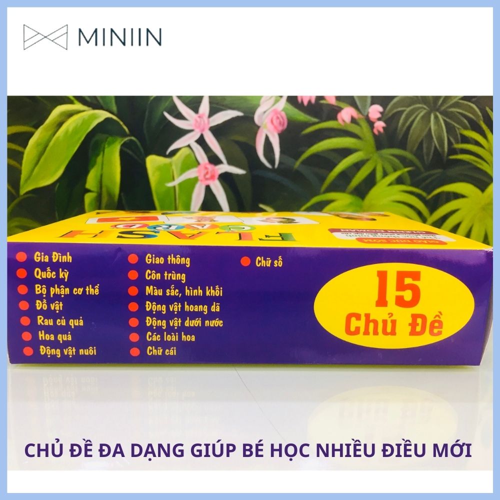 Bộ Thẻ Học Thông Minh Flashcard Song Ngữ Cho Bé - Nhiều Chủ Đề Phong Phú - Giúp Bé Phát Triển Trí Tuệ- Hàng Chính Hãng MINIIN