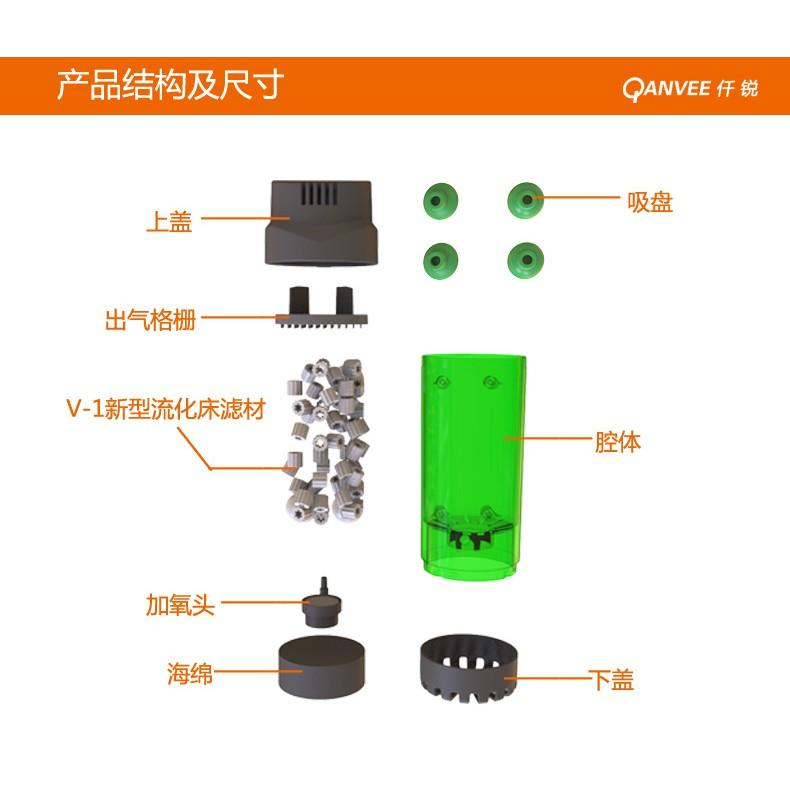 LỌC TẦNG NỔI QUANVE- BỘ LỌC VI SINH KALDNES- LỌC THẾ HỆ MỚI- LÒ ĐẢO KALDNES MINI