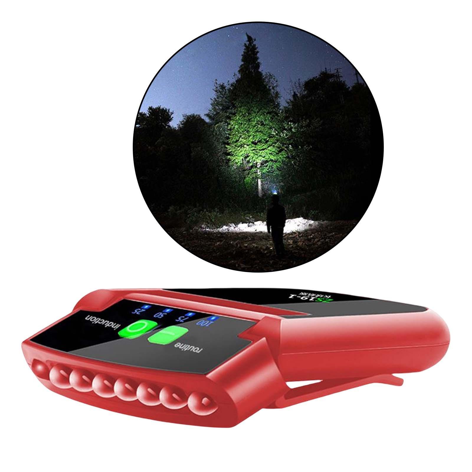 Caps Headlight Sun Visor LED Light Waterproof Clip On Light Outdoor