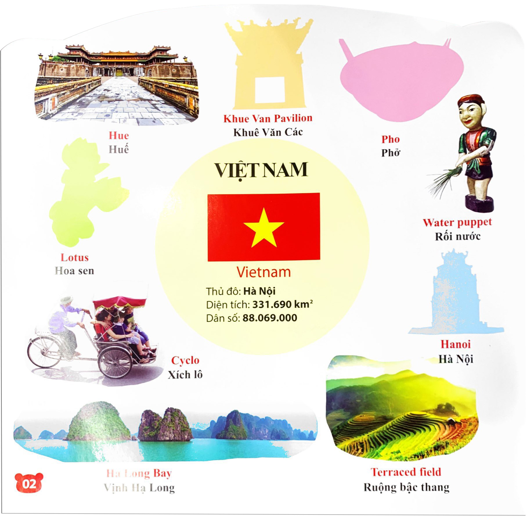 Sách Rèn Luyện Phát Triển Trí Óc Cho Trẻ - Bóc Dán Hình Thông Minh IQ - CQ - CQ (2-6 Tuổi) Khám Phá Thế Giới Châu Á