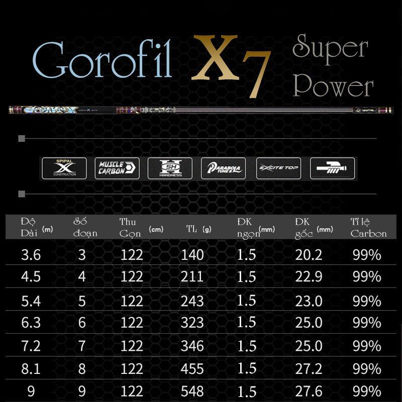 Cần câu - Cần câu tay cao cấp Gorofil 8H đen tím câu cá tầm lớn nhẹ và cứng phân bố lực 19 CD21
