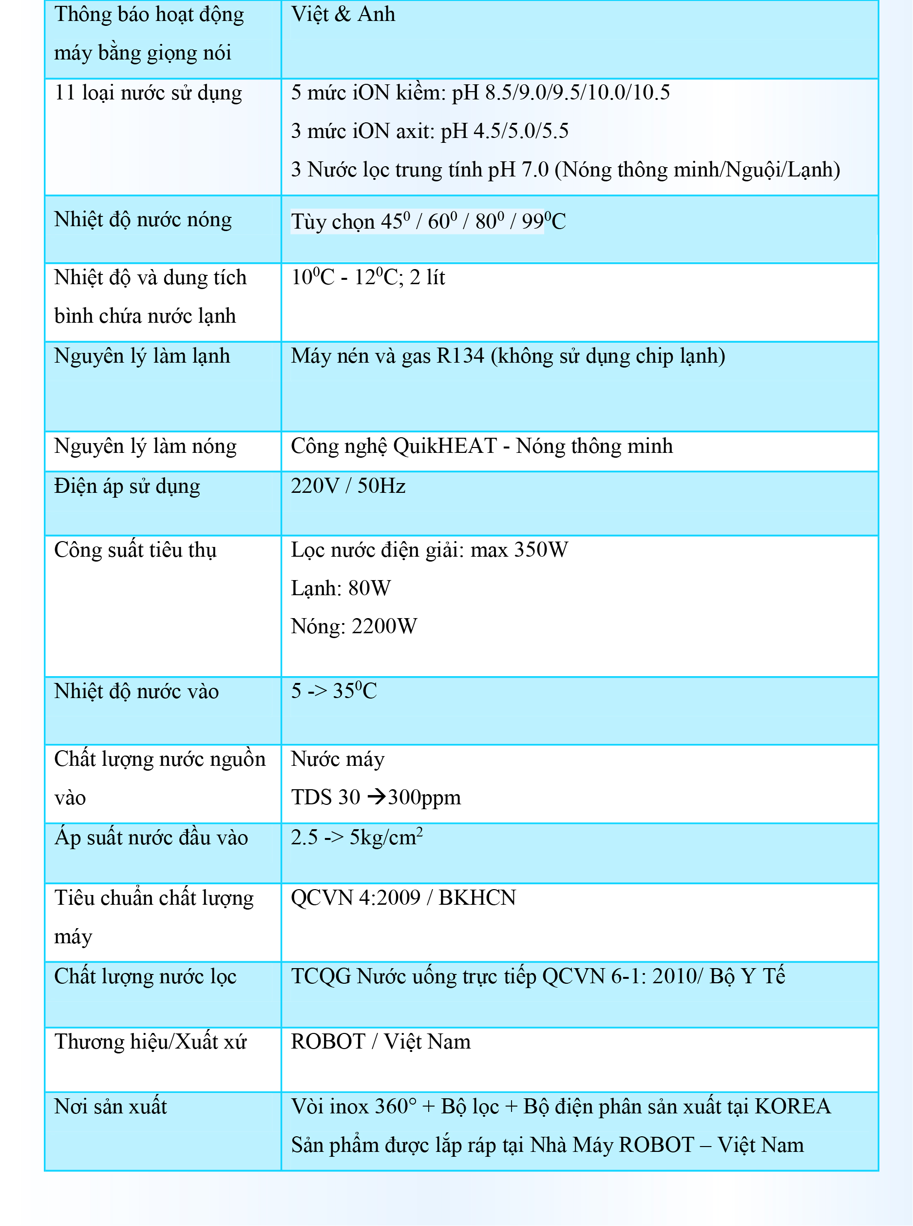Máy Lọc Nước Điện Giải Ion Kiềm ROBOT IonKing 711 Chế Độ Nóng Nguội Lạnh - Hàng Chính Hãng