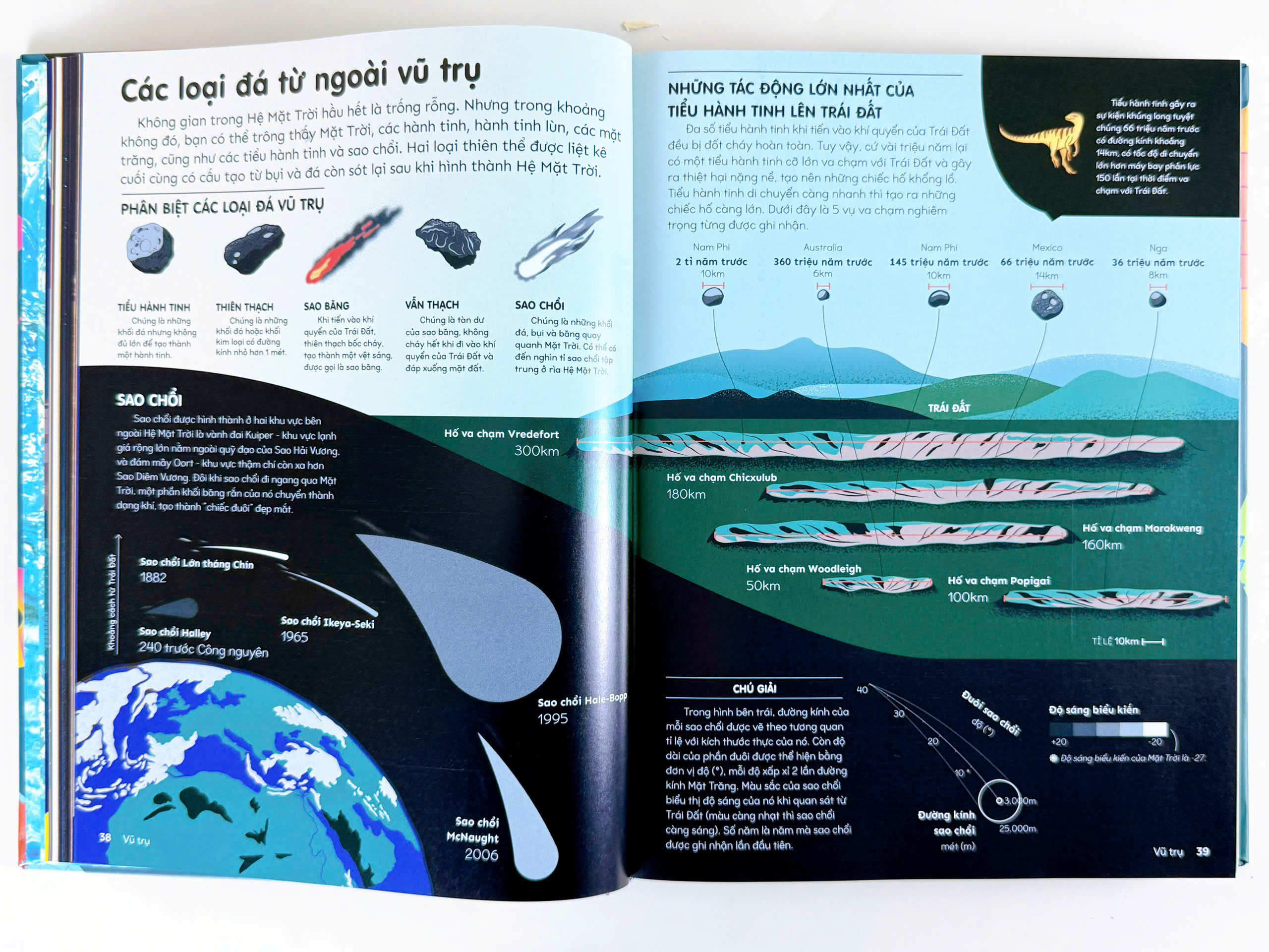 Sách - Bách Khoa Thư Bằng Đồ Họa - Bìa Cứng