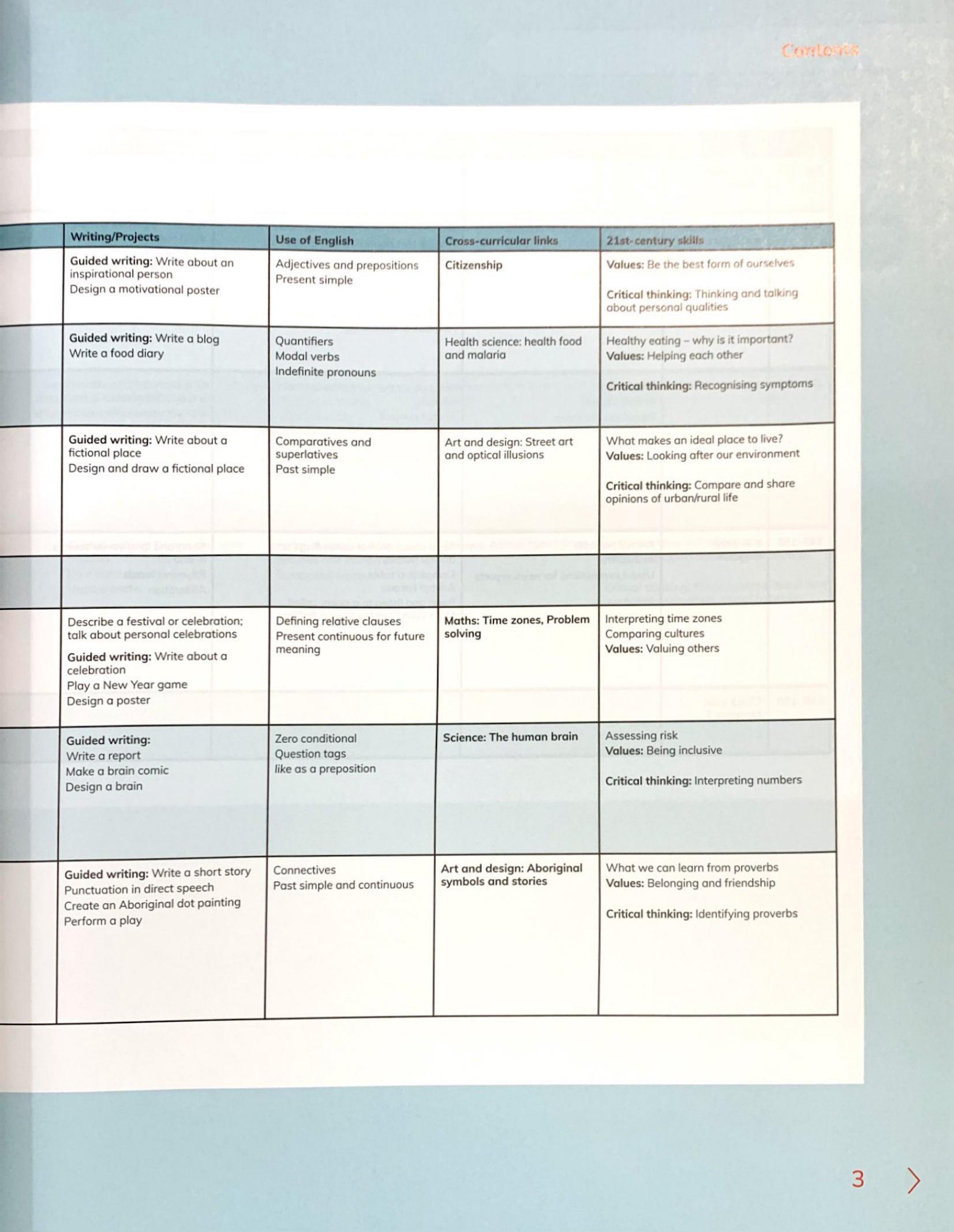 Cam Global English 2e Learner's Book 5 with Digital Access (1 Year)