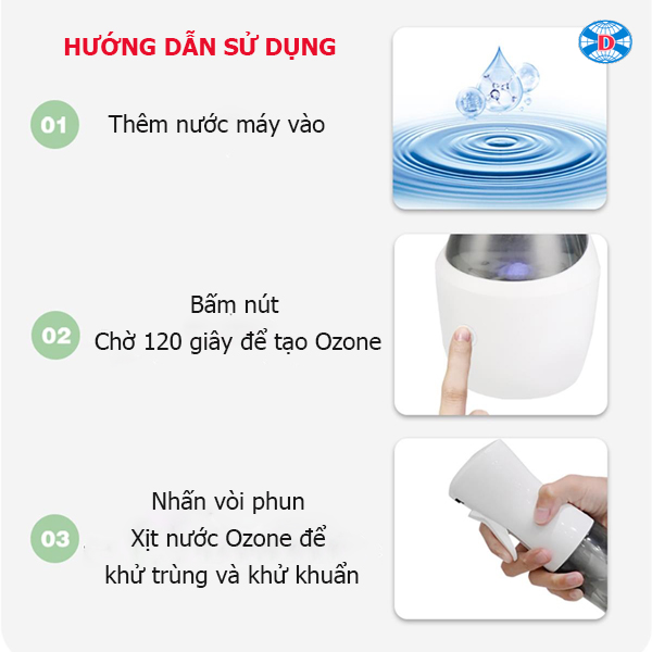 Chai xịt nước Ozone áp suất cao cầm tay đa chức năng: làm sạch, khử trùng, khử mùi GL-601 xịt khoảng cách đến 80cm