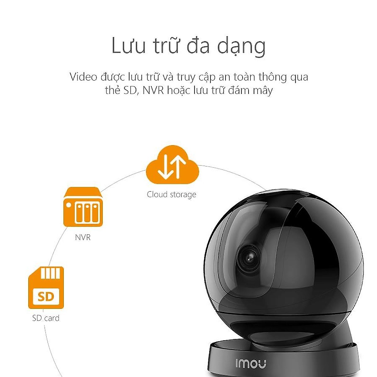 Camera IP Wifi Dahua Imou Ranger Pro Ipc-A26hp 2.0mp Full HD 1080p - TẶNG Thẻ Nhớ Lecun 64G - Hàng Chính Hãng