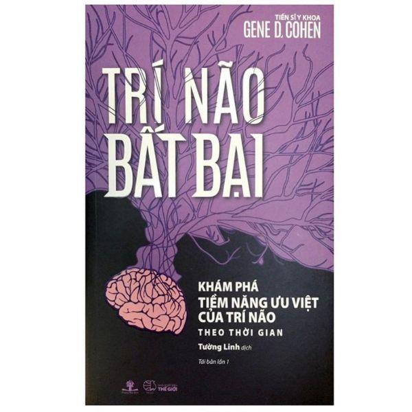 Trí Não Bất Bại