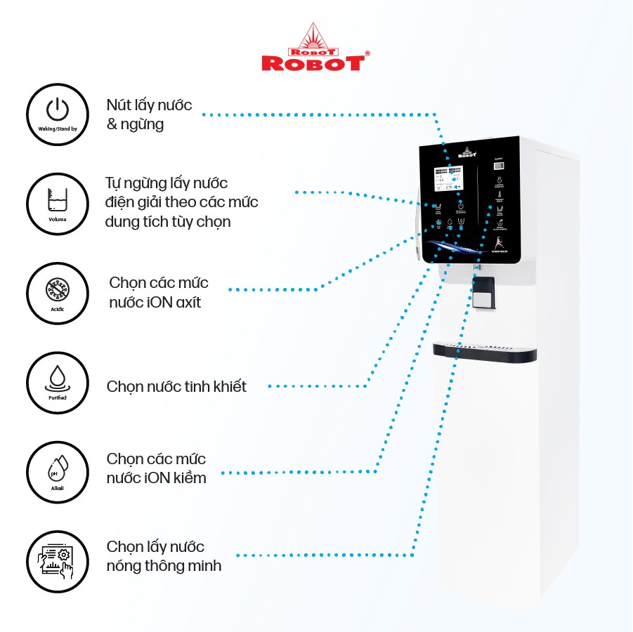 Máy Lọc Nước Điện Giải Ion Kiềm ROBOT IonKing 711 Chế Độ Nóng Nguội Lạnh 7 Tấm Điện Cực Titanium Phủ Platinum - Hàng Chính Hãng