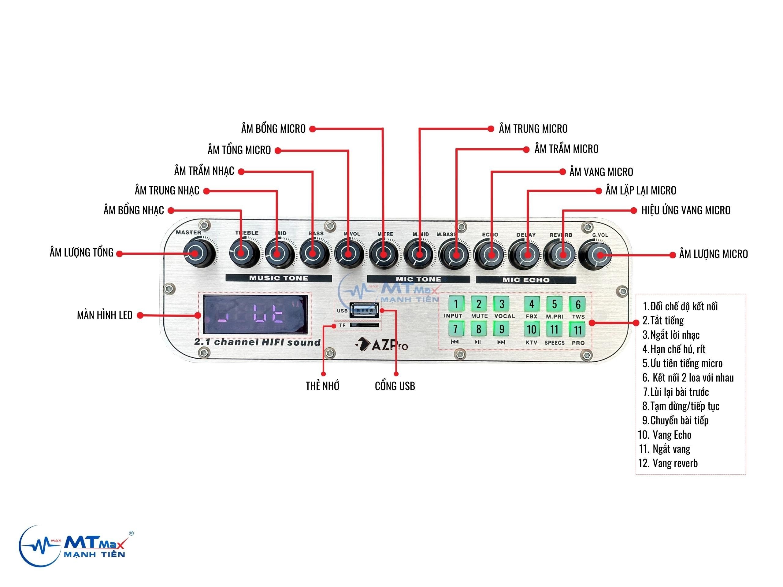 Loa Di Động AZPro SG68 – Công Suất Lớn Hệ Thống 7 Loa 3 Đường Tiếng Âm Thanh Đa Hướng Kèm 2 Micro Cao Cấp Hàng Chính Hãng