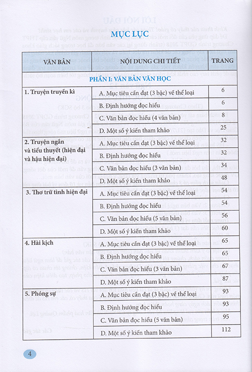 Sách - Ngữ văn 12 - Ngữ liệu đọc hiểu mở rộng