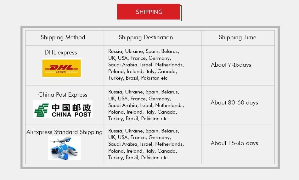 Các bộ phận thay thế bảng điều khiển bảng điều khiển xe tay ga điện cho Xiaomi M365/PRO/PRO2/MI3 Color: board with cover
