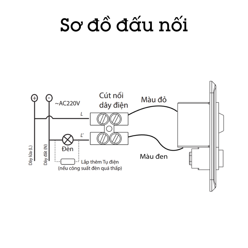 Công tắc Halumie cảm ứng hồng ngoại Homematic Halupir WEVHPIR2