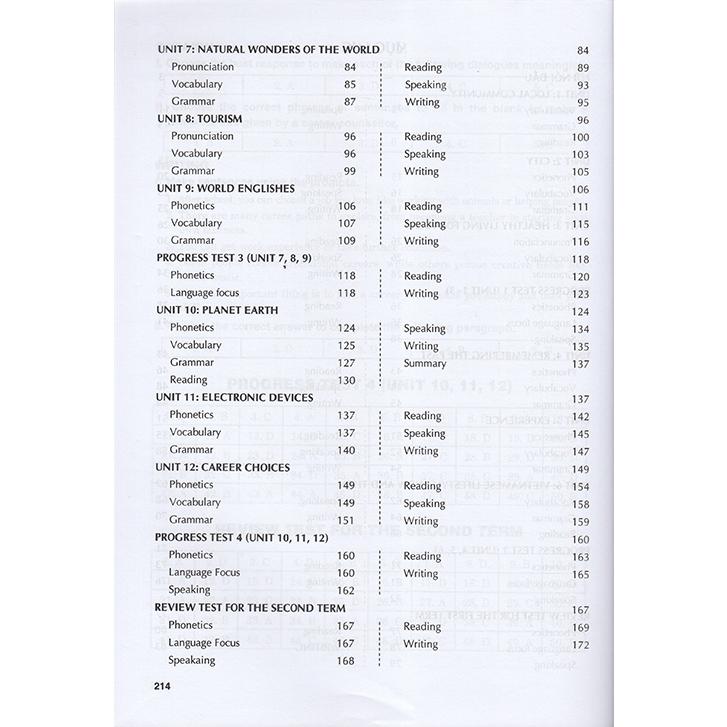 Sách - Bài tập phát triển năng lực Tiếng anh 9 - Global Success (Theo chương trình GDPT mới)