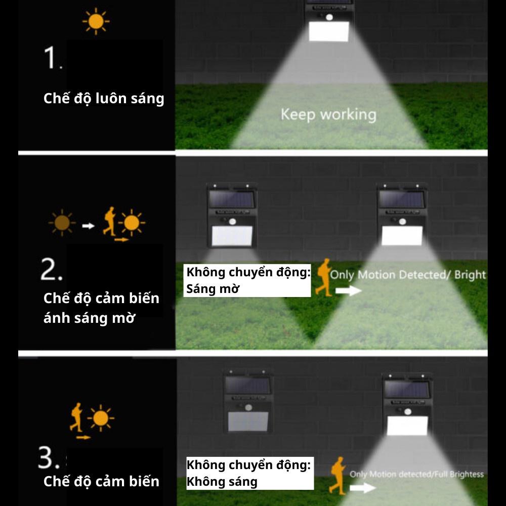Đèn năng lượng mặt trời treo trường 62 Lumen 20D cảm biến tia hồng ngoại