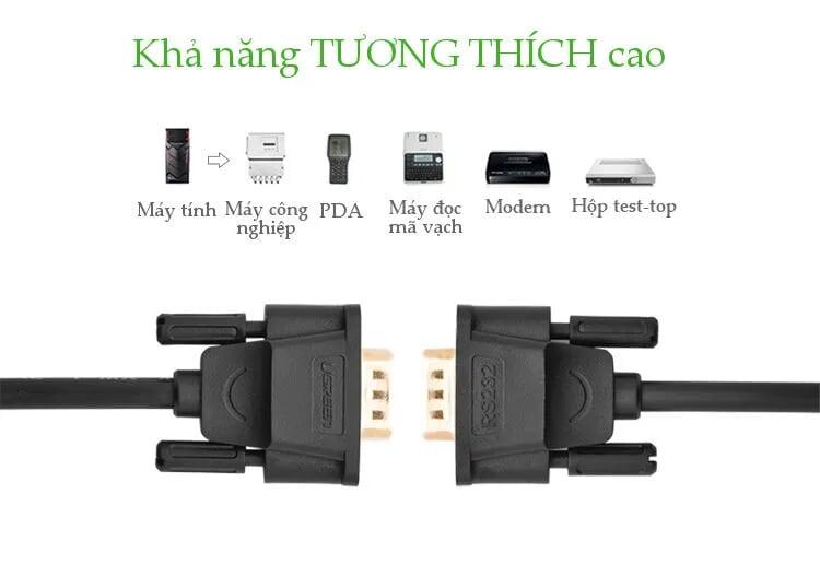 Ugreen UG20148DB101TK 5M màu Đen Cáp tín hiệu nối dài COM RS232 cao cấp - HÀNG CHÍNH HÃNG