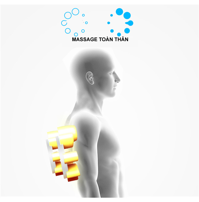 Gối Massage Tựa Lưng Theo Phương Pháp Massage Shiatsu Nhật Bản - Hàng nhập khẩu