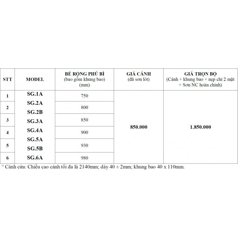 Cửa Gỗ Công Nghiệp HDF HDF.6B-C14 - Cửa Gỗ Nhà Vệ Sinh Hiện Đại Chống Mối Mọt Cong Vênh, Cách Âm Tốt