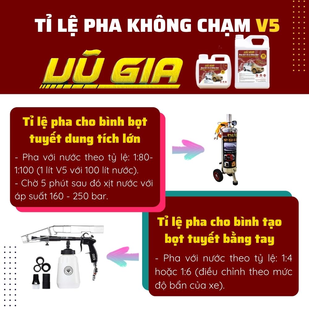 Nước rửa xe không chạm UNITECH V5 (5 lít) | Xà phòng bọt tuyết cho ô tô, xe máy an toàn cho màu sơn, chi tiết kim loại