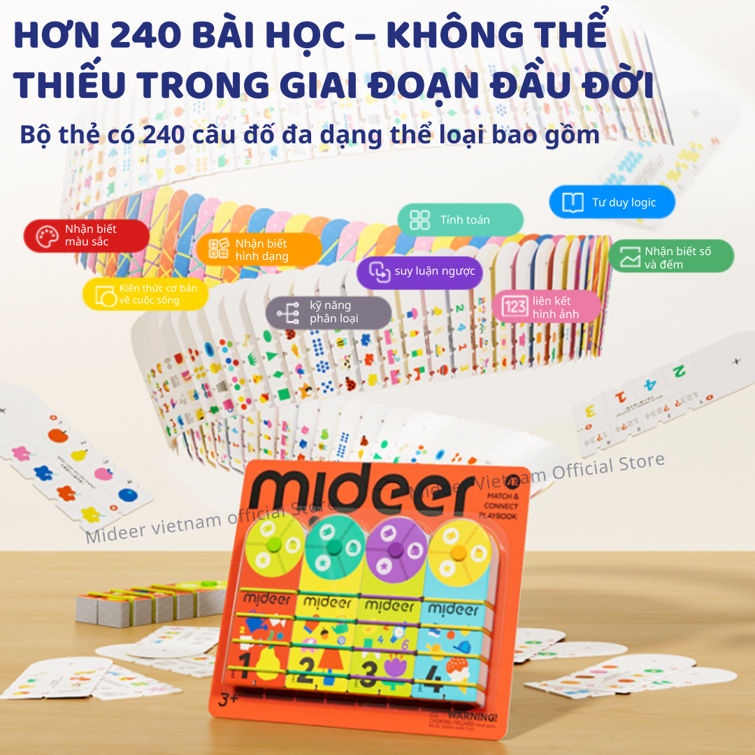 Bộ thẻ học thông minh flashcard Mideer Match &amp; Connect Play book giáo dục sớm cho bé