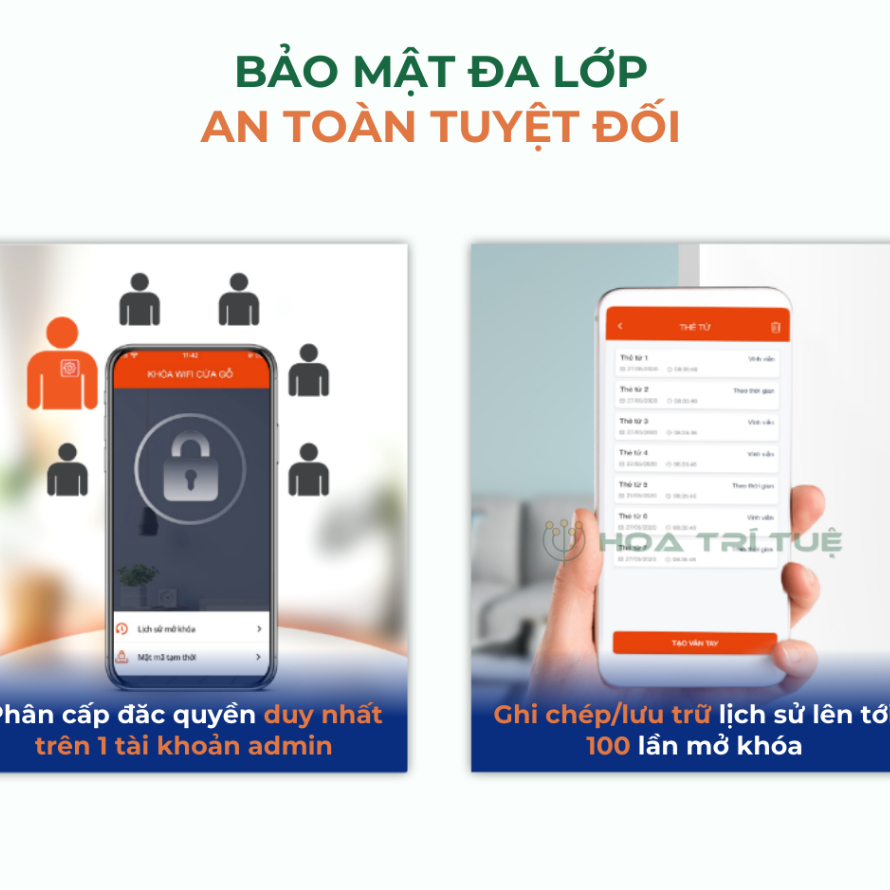 Khóa Điện Tử Thông Minh Vconnex Dành Cho Cửa Gỗ, Bảo Mật Đa Lớp An Toàn Tuyệt Đối