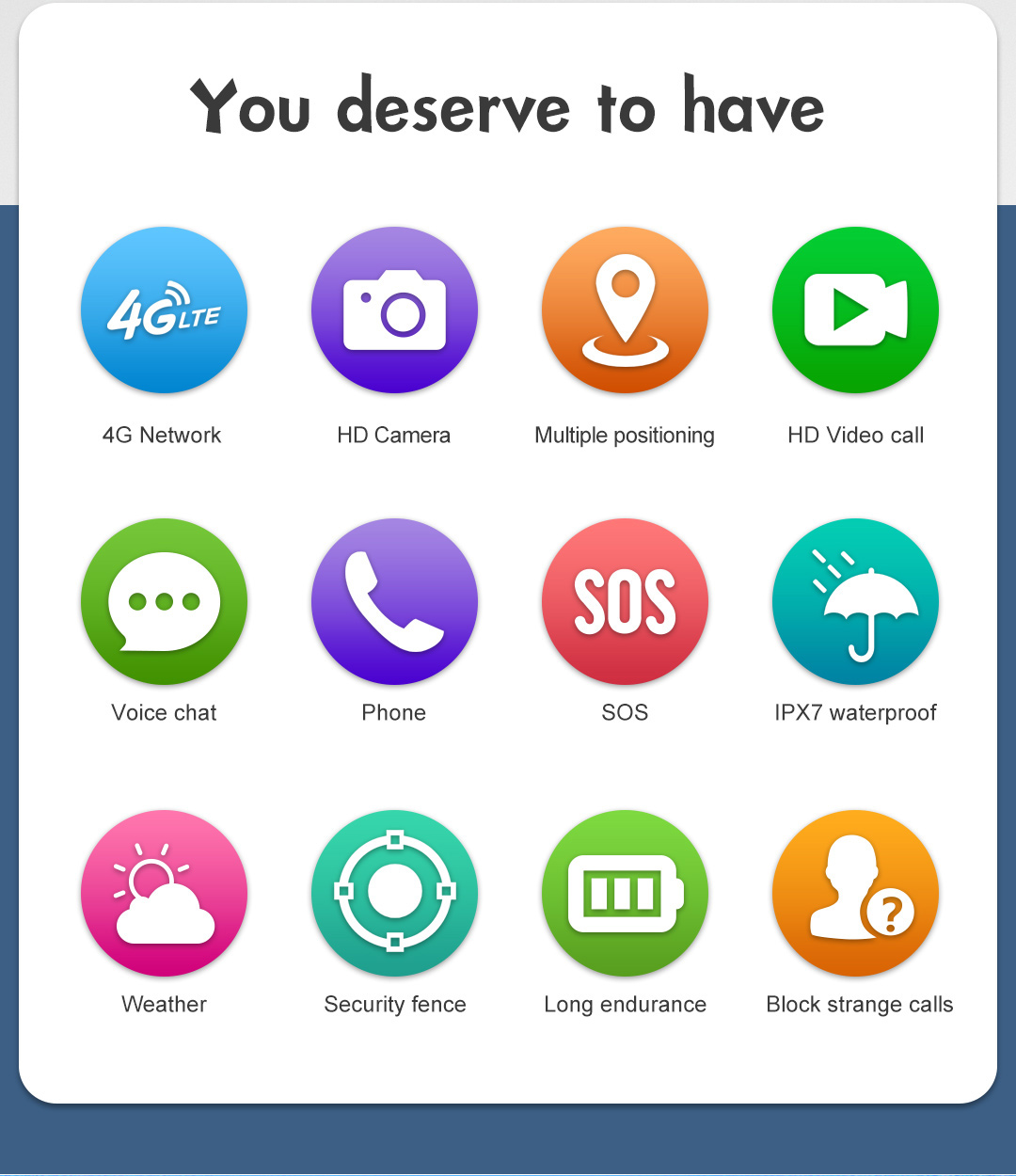 Đồng hồ định vị trẻ em ODY Watch A1 _ Hàng chính hãng