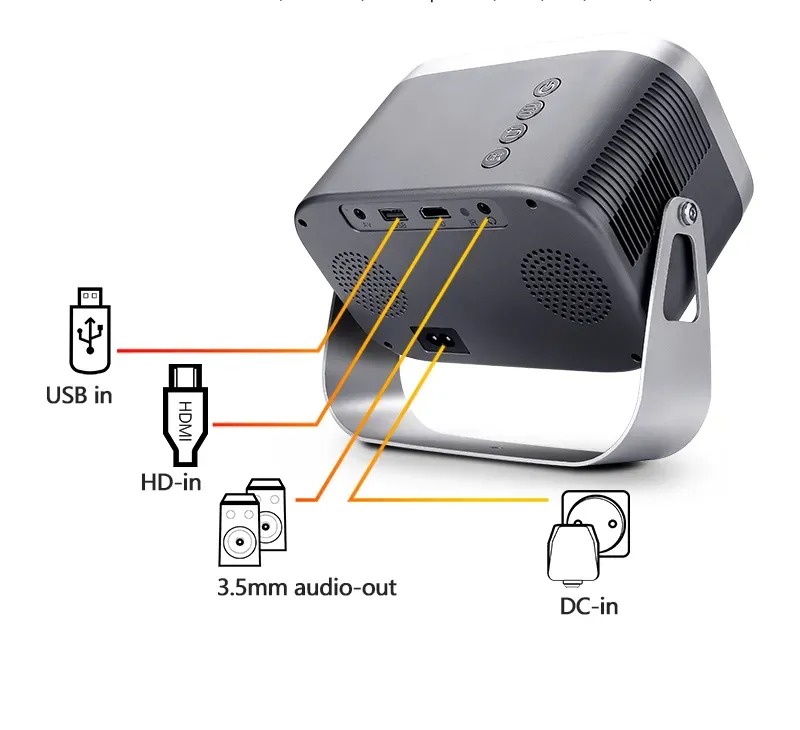 Máy chiếu android có điều khiển cử chỉ và giọng nói tiếng việt, Bluetooth, loa, kết nối màng hình điện thoại, Wifi kép 2 băng tần, cài sẵn ứng dụng tivi truyền hình cáp bóng đá và phim HD miễn phí vĩnh viễn - Hàng Nhập Khẩu