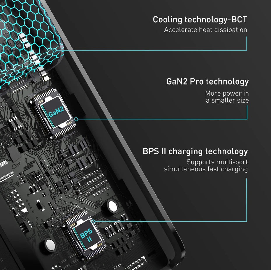 Bộ sạc nhanh Baseus GaN2 Pro Quick Charger 4 Ports (100W, Type C*2 & USB*2, PD/ QC3.0/ QC4+/ PPS/ SCP/ FCP/ AFC/ Apple 2.41/ BC1.2, Multi Quick charge protocol support) - Hàng Chính Hãng