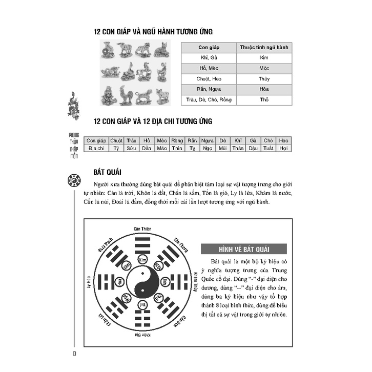 Phong Thủy Nhập Môn (Bia Mềm) - Tái Bản