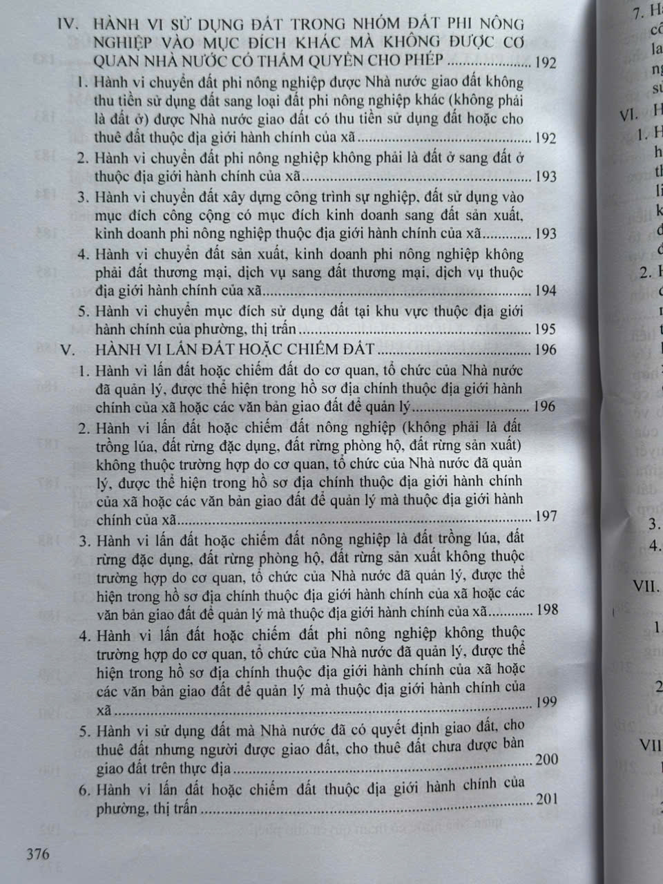 Sách Tra Cứu Các Hành Vi Vi Phạm Hành Chính Và Mức Xử Phạt Trong Lĩnh Vực Đất Đai, Nhà Ở, Xây Dựng Và Kinh Doanh Bất Động Sản (V2574T)