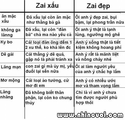 hình ảnh hài hước new chapter 15 1