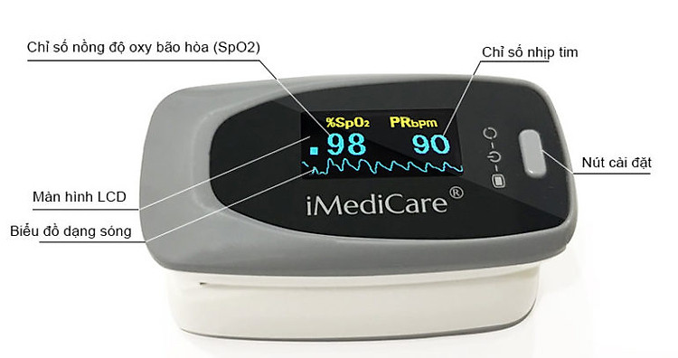 máy đo nồng độ bão hòa oxy trong máu spo2 và nhịp tim imedicare iom-a8 1